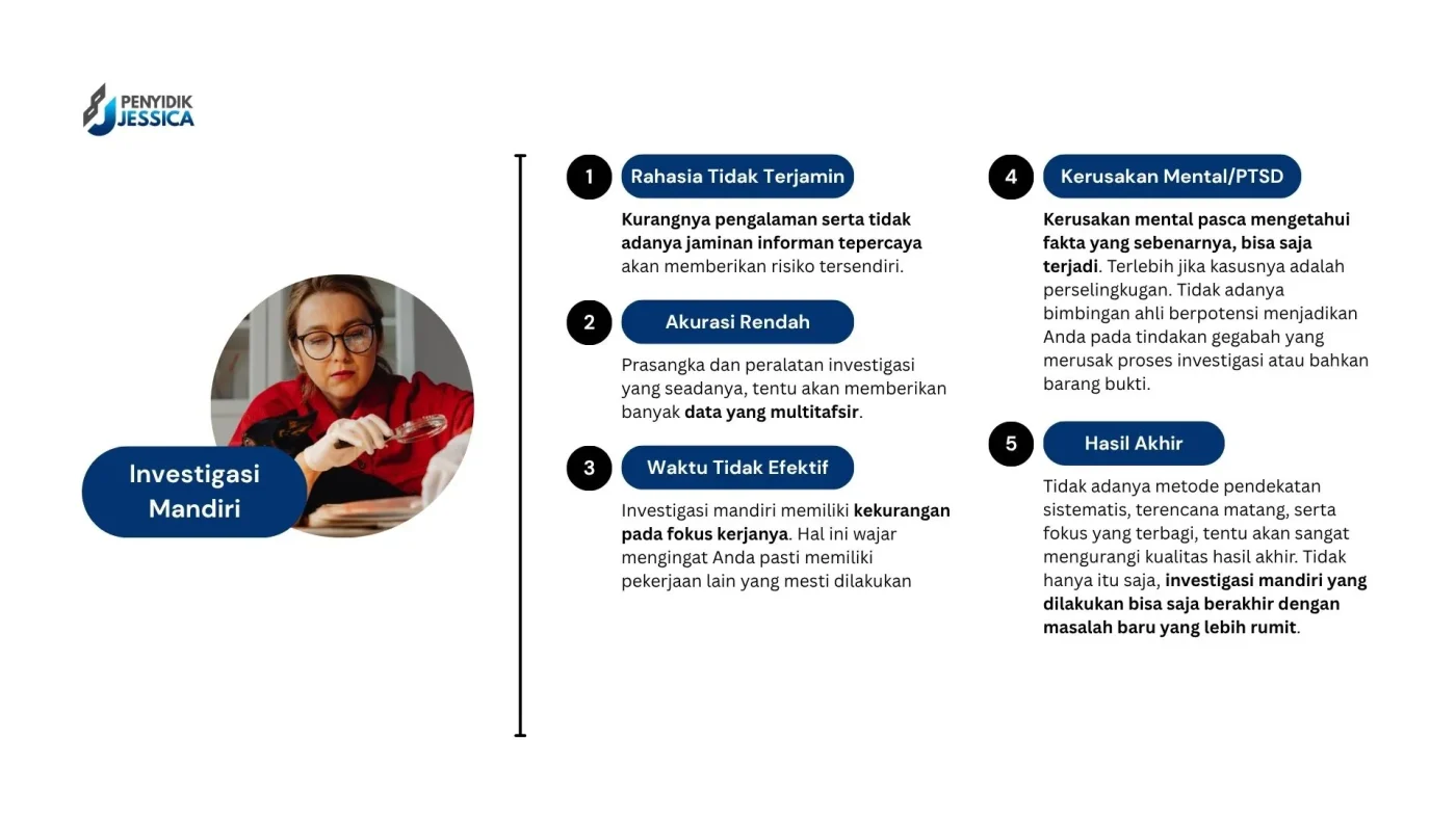 Kekurangan Investigasi Mandiri