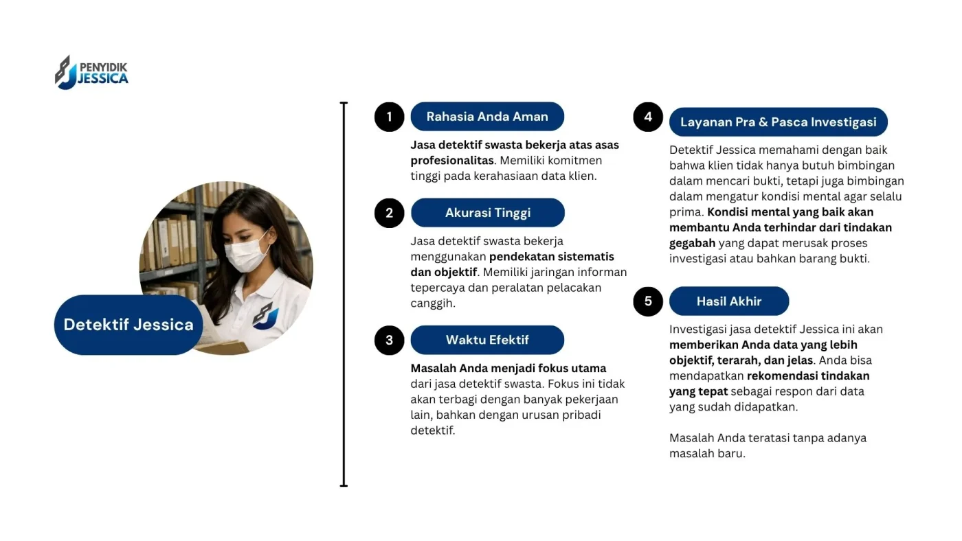 Kelebihan Jasa Detektif Swasta dalam Menyelidiki Kasus